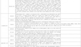 娱乐大爆料图文大全最新,揭秘明星幕后故事，热点事件一网打尽！