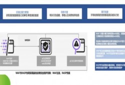 aes在线观看,在线观看，轻松掌握信息安全奥秘