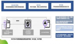 aes在线观看,在线观看，轻松掌握信息安全奥秘