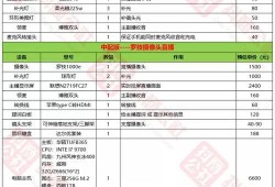 策划最新爆料文案模板怎么写,探寻幕后故事，深度解析项目亮点