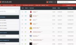 抖音网红吃瓜最新qq群,揭秘最新QQ群内幕