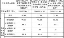 超级装备最新一期爆料表,尖端科技震撼来袭，未来战争新格局即将开启