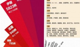 爆料博客中国疫情最新,中国疫情最新动态与防控策略深度解析”