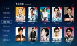 港剧在线观看网站,盘点热门港剧在线观看网站