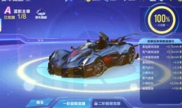 qq飞车最新爆料气泡